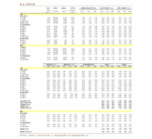 上海唯都市場(chǎng)營(yíng)銷(xiāo)策劃股份有限公司首次公開(kāi)發(fā)行股票并上市保薦書(shū)